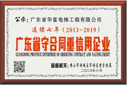 廣東省守合同重信用企業(yè)證書（連續(xù)六年）